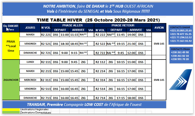 programme des vols compagnie Transair Dakar Ziguinchor Cap Skirring saison 2020 et horaires 2021